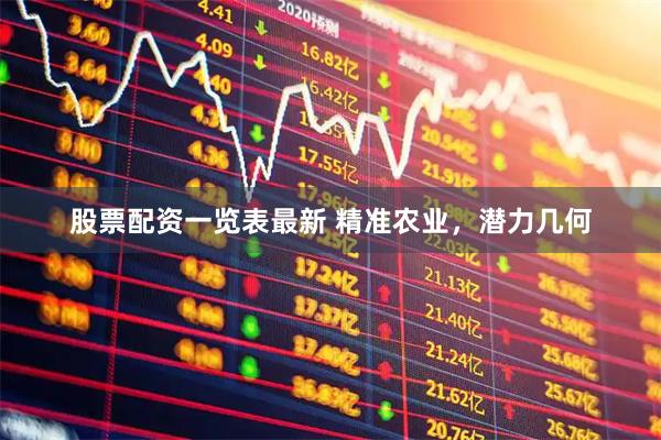 股票配资一览表最新 精准农业，潜力几何