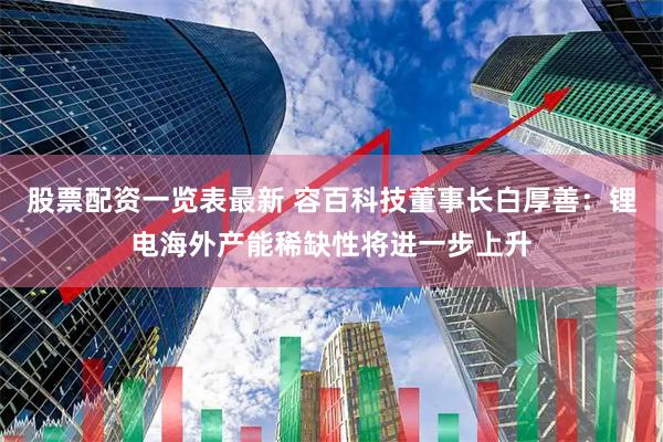 股票配资一览表最新 容百科技董事长白厚善：锂电海外产能稀缺性将进一步上升