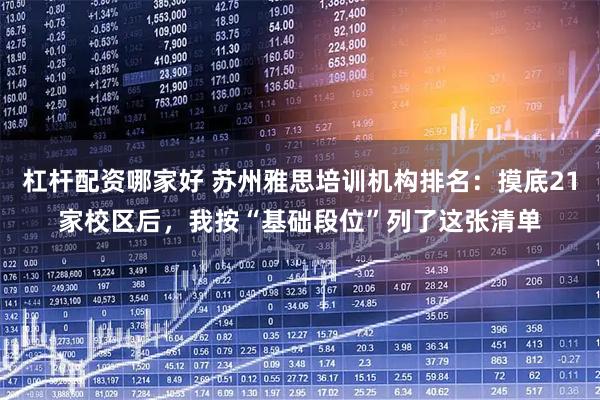 杠杆配资哪家好 苏州雅思培训机构排名：摸底21家校区后，我按“基础段位”列了这张清单
